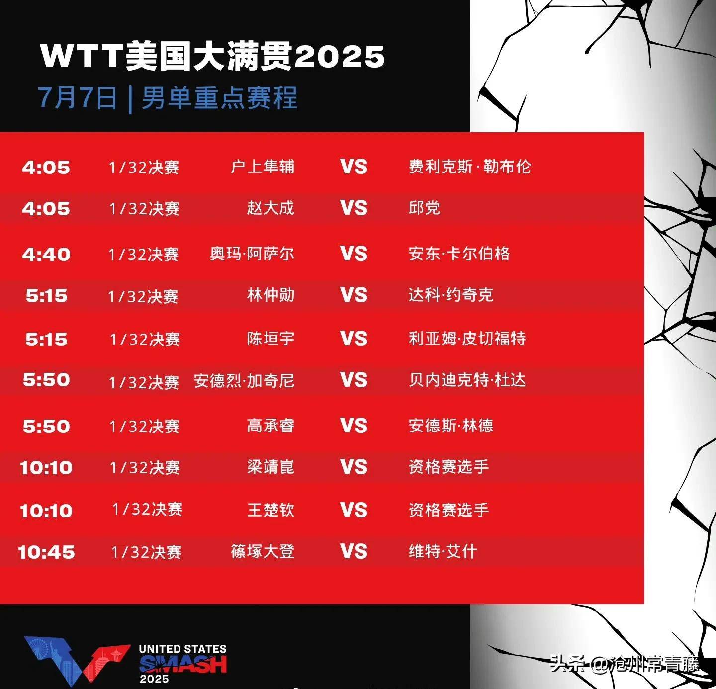 英超夏窗将全面收缩 英超夏窗将全面收缩